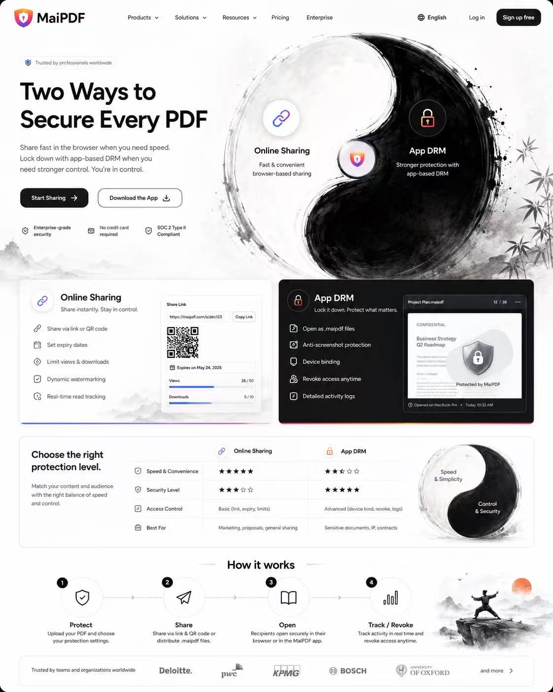 MaiPDF English homepage concept showing Online Sharing and App DRM paths