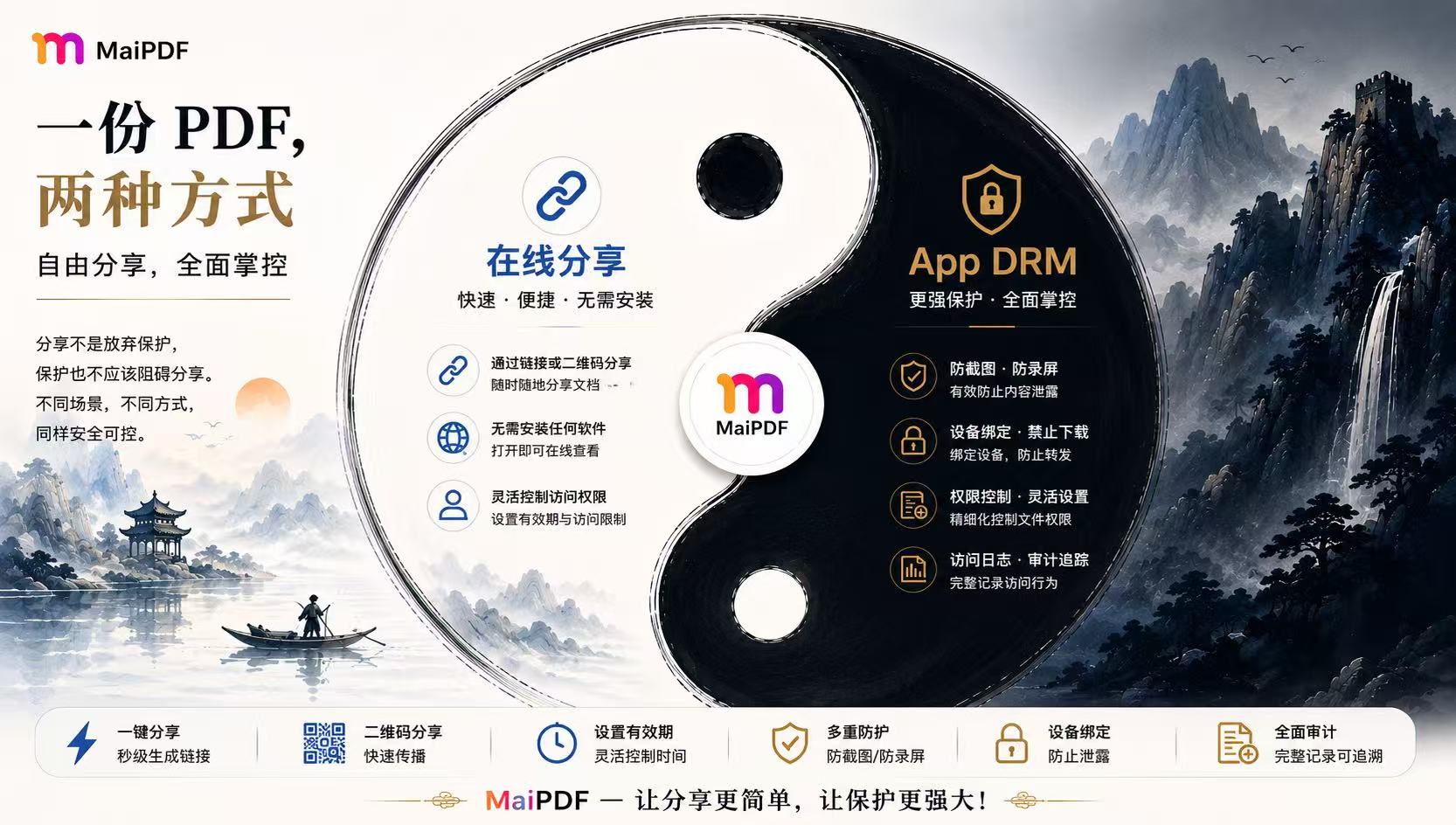 MaiPDF Chinese wide taiji concept with gold headline and App DRM feature list